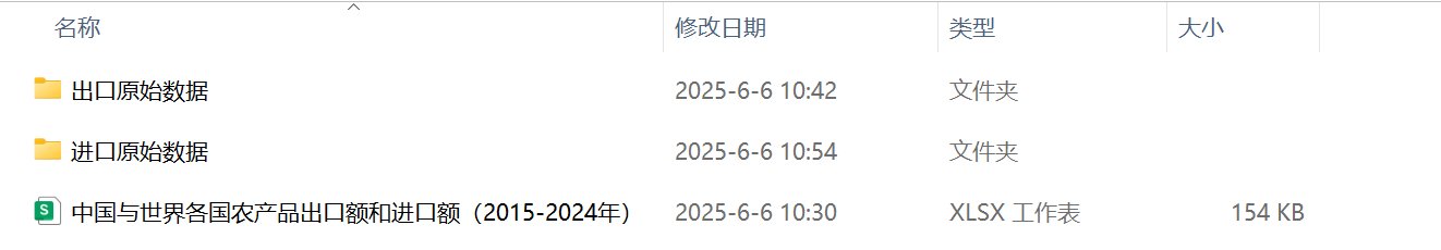 中国与世界各国农产品进出口数据概览